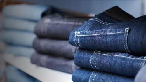 How to use enzyme for the cleaning and mild eco-bleach of  the Indigo denim at room temperature?