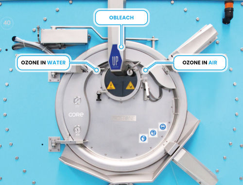 Latest company Solutions about Enhancing Ozone Bleaching Efficiency in Denim and Garment Processing